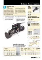 Hydraulic, Electric and Manual Cutters - 9