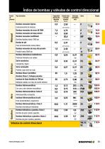 Hydraulic Pumps and Power Units - 2