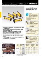 Hydraulic Pumps and Power Units - 5