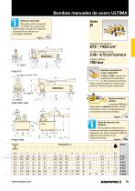 Hydraulic Pumps and Power Units - 6