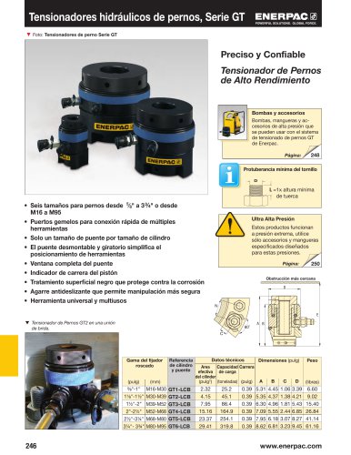 Hydraulic Tensioners GT series