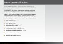 Integrated Solutions Capability - 2