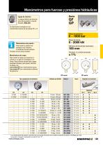 Manómetros para fuerzas y presiónes GF-230B, GF-835B, GP-10S - 2