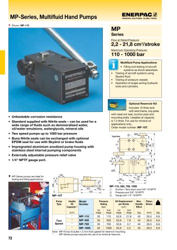 MP-Series, Multifluid Hand Pumps