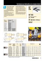 NC, NSC & NSH-Series Hydraulic & Integral Nut Splitters - 3