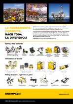 NC, NSC & NSH-Series Hydraulic & Integral Nut Splitters - 8