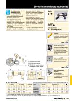 PTW-series Pneumatic Torque Wrenches - 2