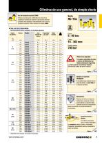 RC-Trio General Purpose Cylinders - 4