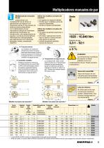 Serie E, Multiplicadores manuales de par - 2