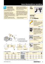 Serie PTW Llaves dinamométricas neumáticas - 3