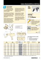 Serie PTW Llaves dinamométricas neumáticas - 5