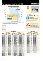 Serie PTW Llaves dinamométricas neumáticas - 6