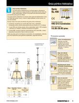 Serie SL-400 Grúa pórtico hidráulica - 3