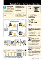 SISTEMA DE ELEVACIÓN SINCRONIZADA SERIE EVOP - 3