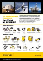 STTC-Series Safe T Torque Checker - 4