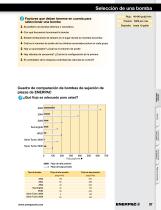 Workholding Pumps - 4