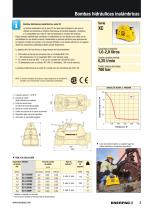 XC-Series Cordless Hydraulic Pump - 3