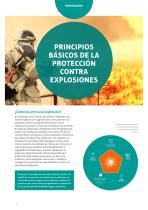 Catalogo Protección contra explosiones - 4