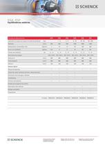 ESA, ESF Equilibradoras estáticas - 4