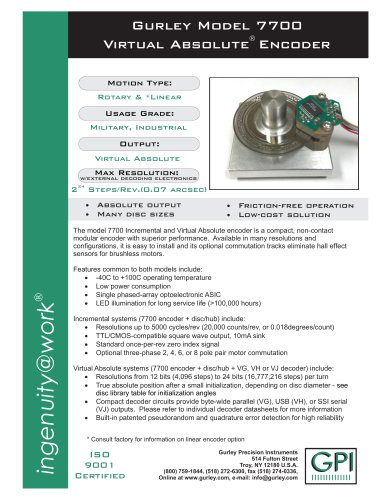 Gurley Model 7700 Virtual AbsoluteEncoder