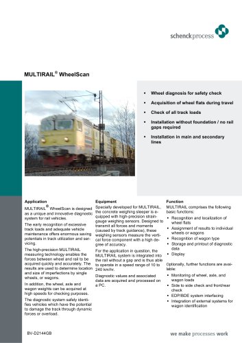 MULTIRAIL® WheelScan 