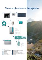 Automotive MasterBus System - 9