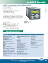 Controllers - 11