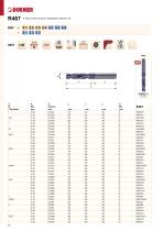 Dormer Brocas de metal duro de alto rendimiento Force 2018 - 20