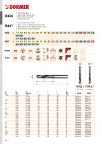 Dormer catalogo 2019 - 38