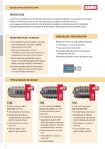 Dormer Nuevos productos 2016.2 - 17