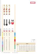 Dormer Nuevos productos 2016.2 - 37