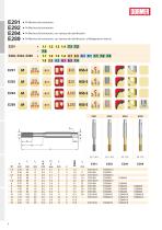 Dormer Nuevos productos 2016.2 - 9