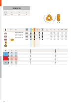 MOLDE Y MATRIZ 2020 - 128