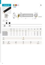 NUEVOS PRODUCTOS Pramet 2020 - 22