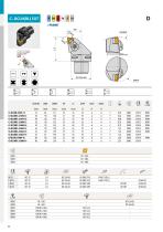 NUEVOS PRODUCTOS Pramet 2020 - 26