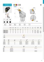 NUEVOS PRODUCTOS Pramet 2020 - 27