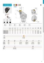 NUEVOS PRODUCTOS Pramet 2020 - 37