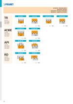 Pramet catalogo 2019 - 26