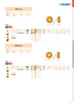 Pramet nuevos productos 2017.2 - 51