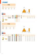 Pramet nuevos productos 2017.2 - 72