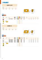 Pramet Nuevos productos 2018 - 26