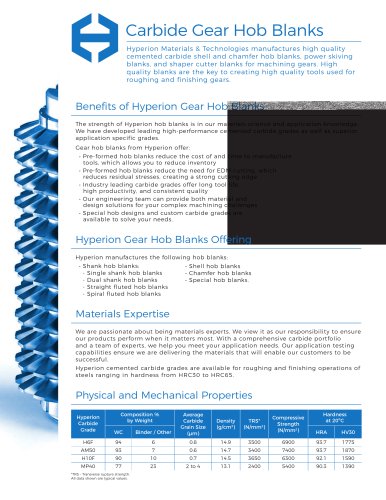 Carbide Gear Hob Blanks