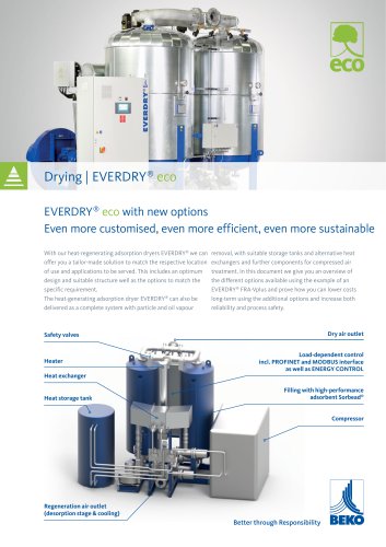 Adsorption dryer EVERDRY eco