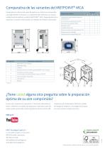 Análisis móvil del aire comprimido con METPOINT MCA - 2