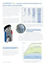 Filtros de particulas CLEARPOINT - 2