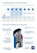 Filtros de particulas CLEARPOINT - 5