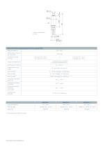 Medición del punto de rocío de presión con METPOINT DPM - 2