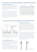 Medición de vapor de petróleo con METPOINT OCV compact - 3