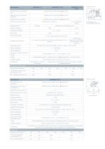 Purgas capacitativas BEKOMAT - 3