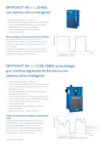 Secadores frigorificos DRYPOINT RA eco - 2